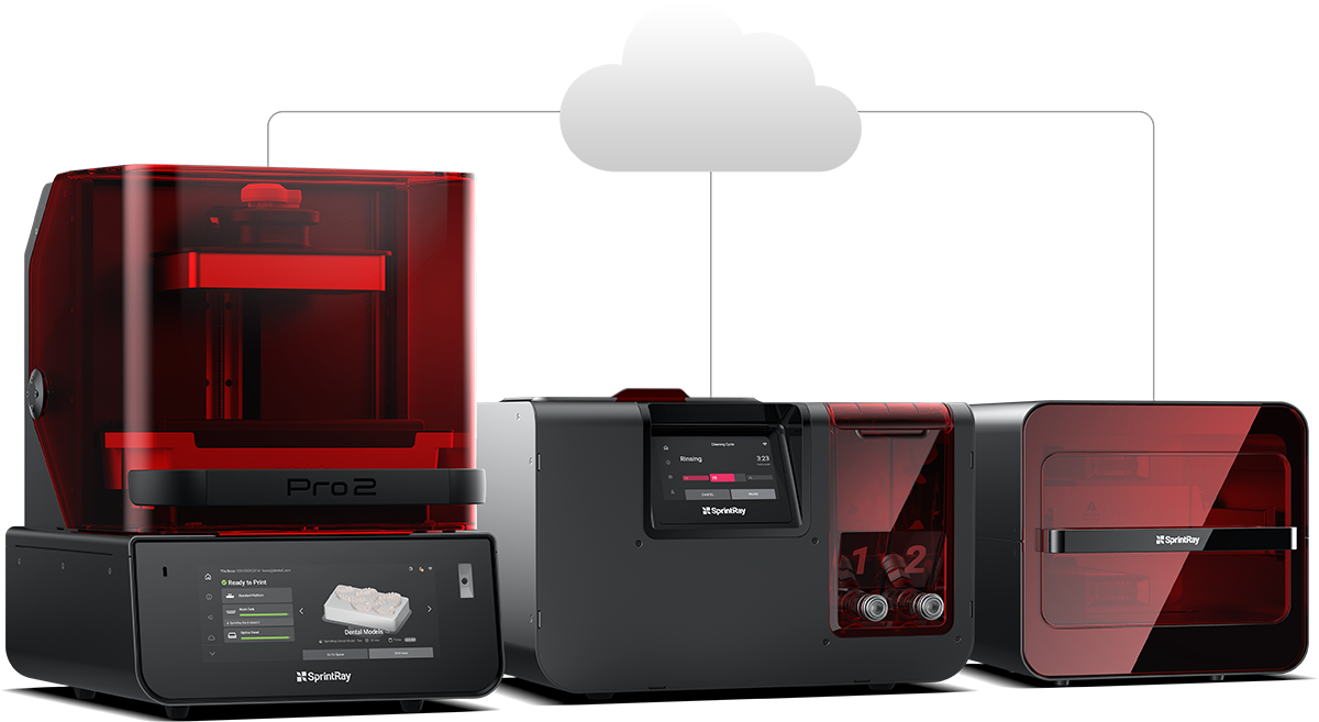 Pro 2 Ecosystem Wash Out Bundle = $12,995
