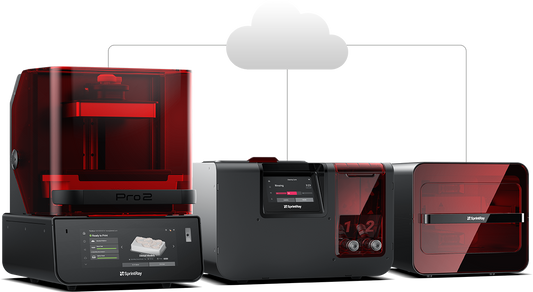 Pro 2 EcoSystem Offer